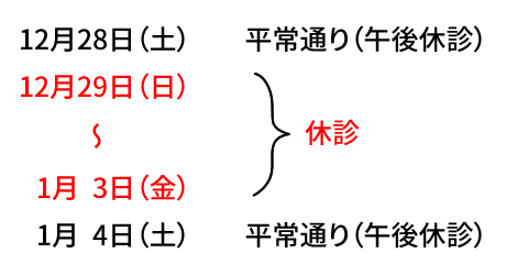 2025年　年末年始休みのお知らせ